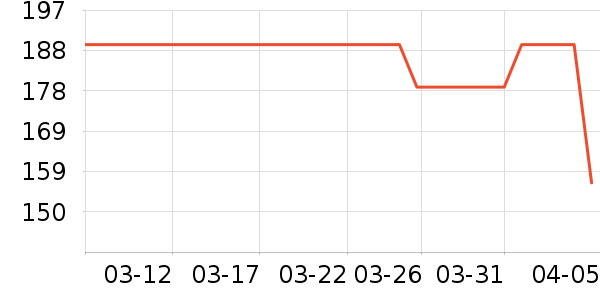 ־���������������ʷ�۸�