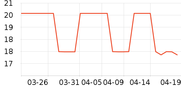 ���������ʷ�۸�