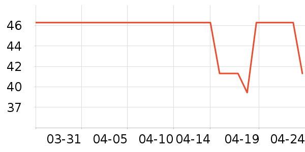 �����/�������ʷ�۸�