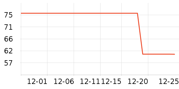 �����˿������/˿����ʷ�۸�