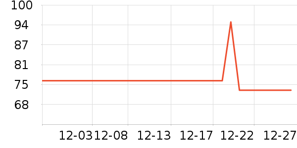 ���ַ���Һ��˪��ʷ�۸�