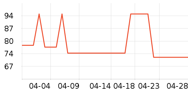 ���ַ���Һ��˪��ʷ�۸�