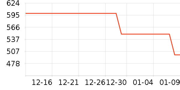 Ҽ����������ʷ�۸�