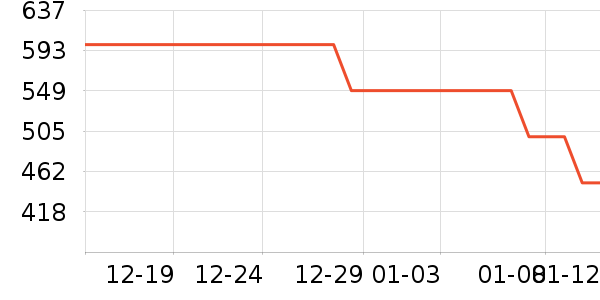 Ҽ����������ʷ�۸�