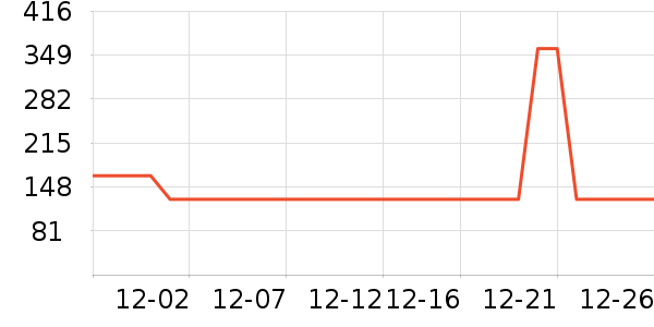 ����ʿѧ��Ь��ʷ�۸�