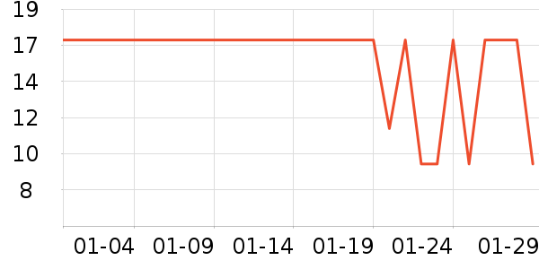 ���ü��/ü��/ü����ʷ�۸�