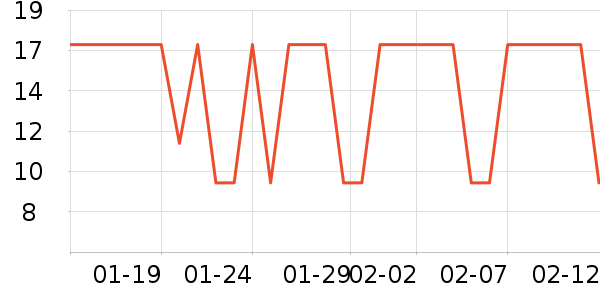 ���ü��/ü��/ü����ʷ�۸�