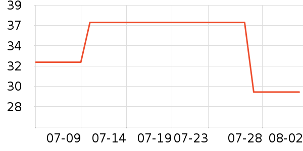 ������ʿ��Ь��ʷ�۸�