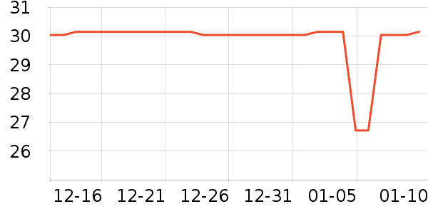 ���ȿ�è����ʷ�۸�