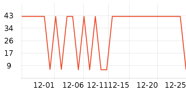 �������ֻ���������ʷ�۸�