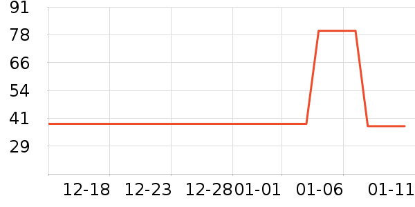 ������/˪��ʷ�۸�