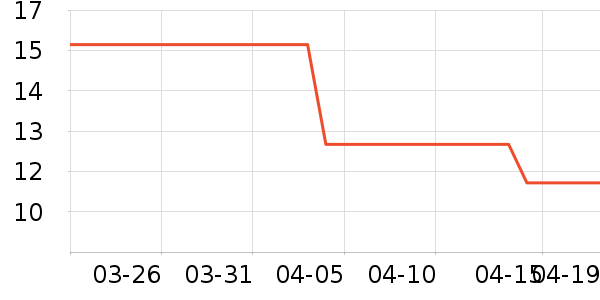 ������๤����ʷ�۸�