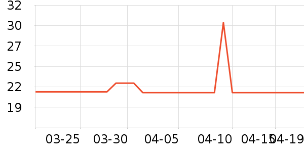 ��������ʳ��ζ��ʷ�۸�