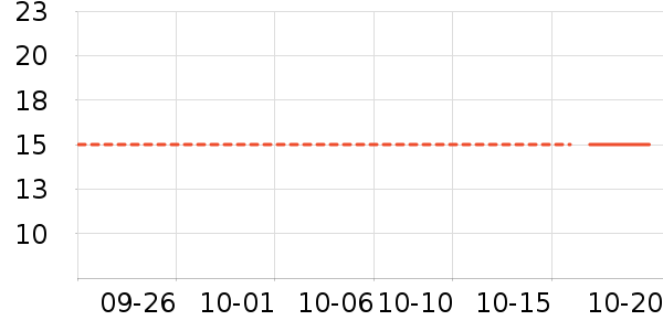 �ֻ������/��������ʷ�۸�