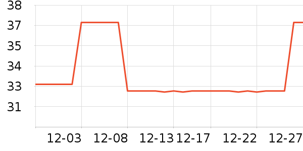 ����ֽ��ʷ�۸�