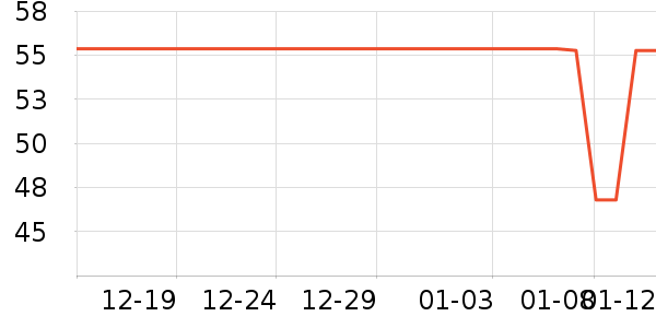 ñ��/Χ��/������װ��ʷ�۸�