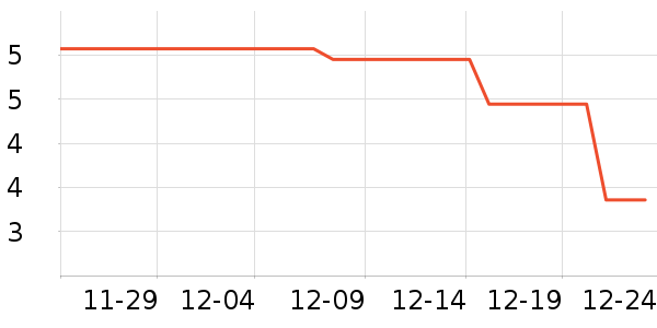 �����決ԭ����ʷ�۸�