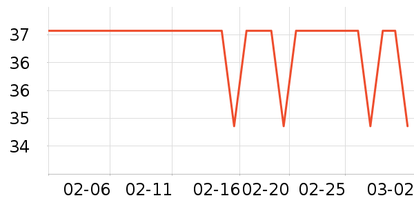 ����/�̲�/������ʷ�۸�