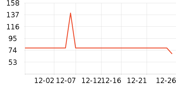 ���/������ʷ�۸�