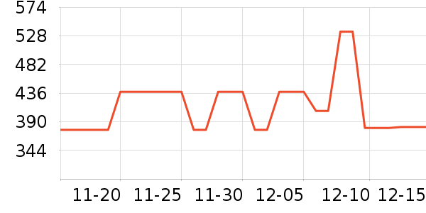 ��Ůʽ��������ʷ�۸�