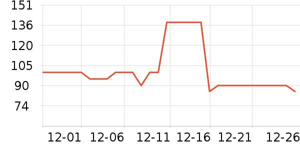 ȫ��ʱ������ֽƷʪ����ʷ�۸�