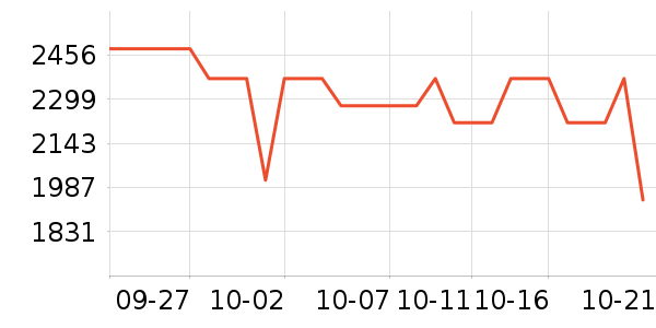 �����������ʷ�۸�