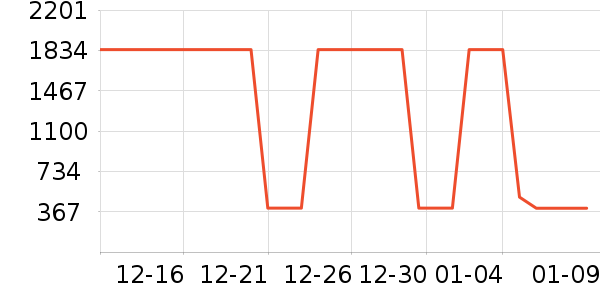 ���η�����ʷ�۸�