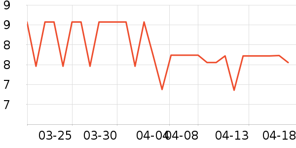 Ҽ��Ҷ������ʷ�۸�