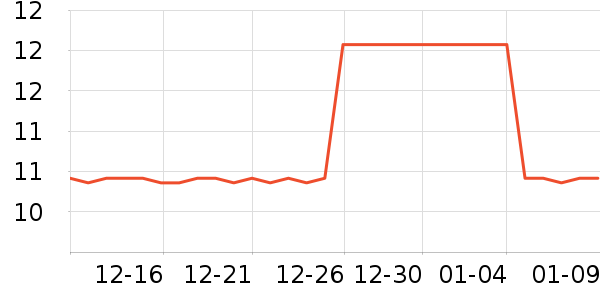 ����ʿ�칫�ľ���ʷ�۸�