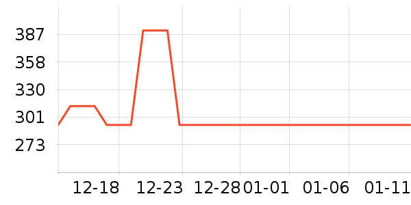 ���Ǹ���Ʒ��ʷ�۸�