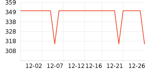 ���������廤����װ��ʷ�۸�