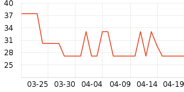 KHP������ƽ�������ʷ�۸�