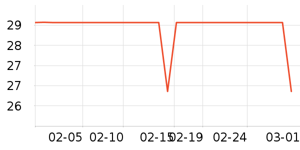 �������С˵��ʷ�۸�