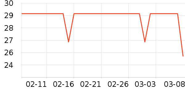 �������С˵��ʷ�۸�