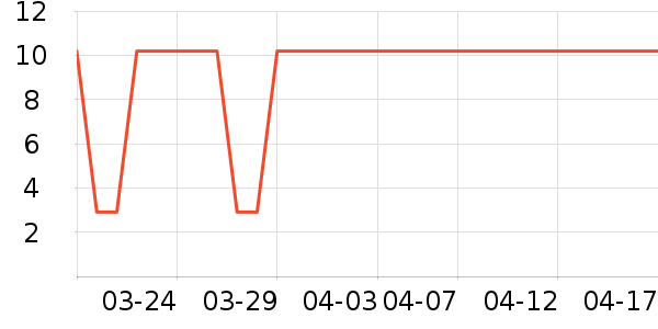 ����˹�ֻ���Ĥ ��ʷ�۸�