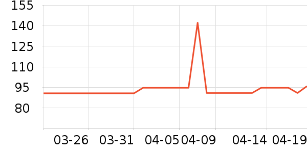 ��Ԫţ��/��Ʒ��ʷ�۸�