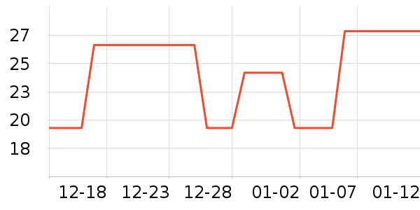 ��ɽ������/��������ʷ�۸�