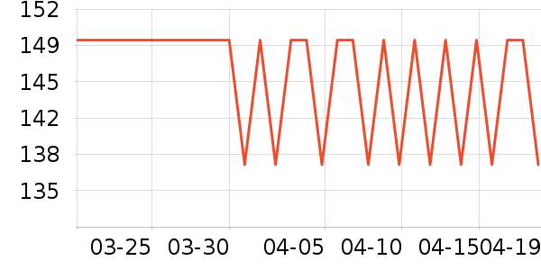 ˮ��Ӥͯ��Ʒ�׼���ʷ�۸�