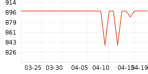 ��������Ь����ʷ�۸�