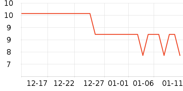 ����ˮ��������ʷ�۸�