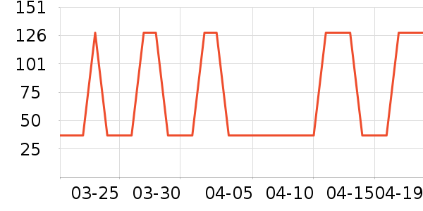 �Ź�������ʷ�۸�