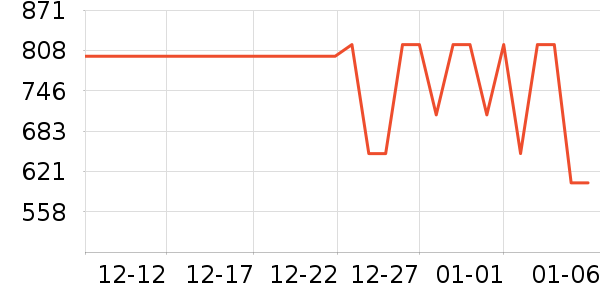 ��Ÿ�ֱ���ʷ�۸�