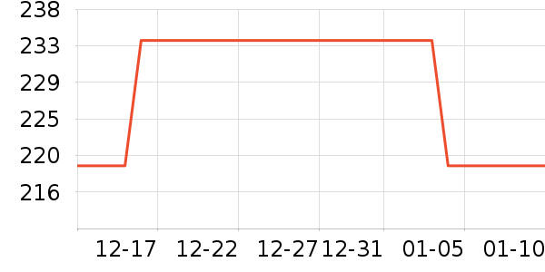 a2Ӥ���̷���ʷ�۸�