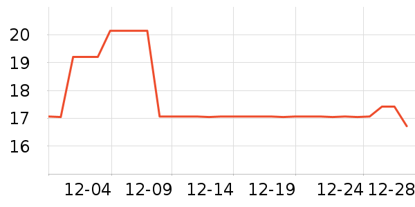 �����ջ���������ʷ�۸�