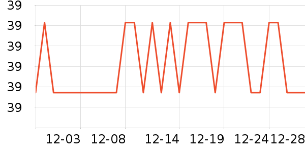 ��Ϊ���߶�����ʷ�۸�