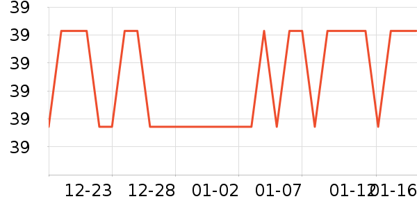 ��Ϊ���߶�����ʷ�۸�