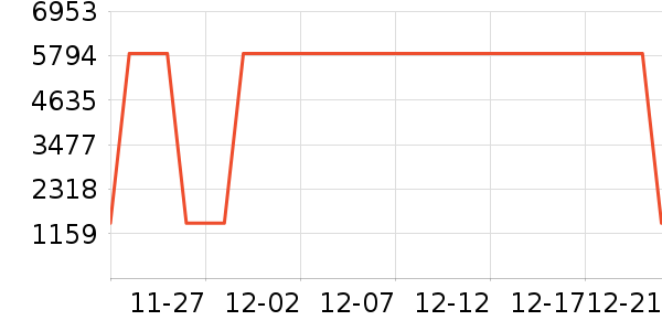 ���η�����ʷ�۸�