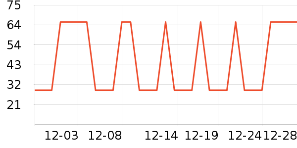 �Ź�������ʷ�۸�