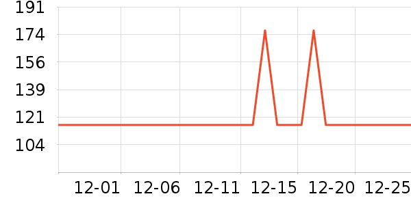 ��˼�����ʷ�۸�