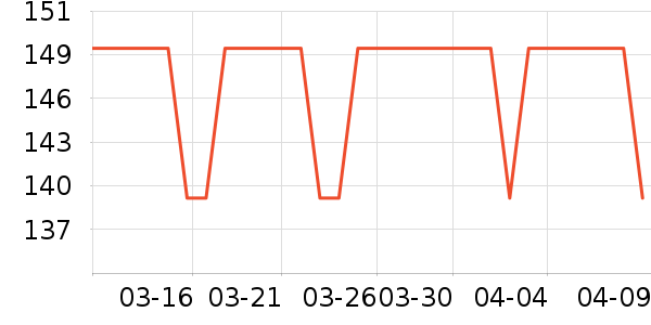 ��Ʒ��ʷ�۸�